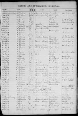 Thumbnail for Boston Vital Records, 1630-1849 > Boston Index Deaths, 1810-1848