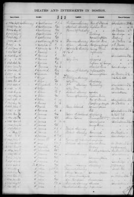 Thumbnail for Boston Vital Records, 1630-1849 > Boston Index Deaths, 1810-1848