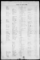 US, Massachusetts Vital Records (Boston), 1620-1915 record example
