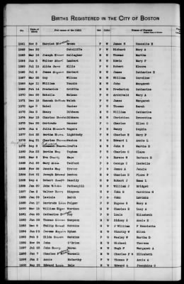 Thumbnail for Boston Births, 1849-1881 > Boston Additions And Corrections To Births, 1881