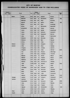 Thumbnail for Boston Vital Records, 1630-1849 > Boston Index Marriages, 1646-1799