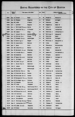 Thumbnail for Boston Births, 1849-1881 > Boston Additions And Corrections To Births, 1881