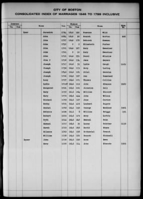 Thumbnail for Boston Vital Records, 1630-1849 > Boston Index Marriages, 1646-1799