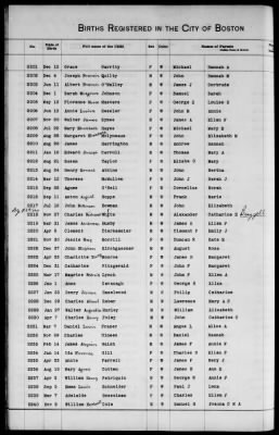 Thumbnail for Boston Births, 1849-1881 > Boston Additions And Corrections To Births, 1881