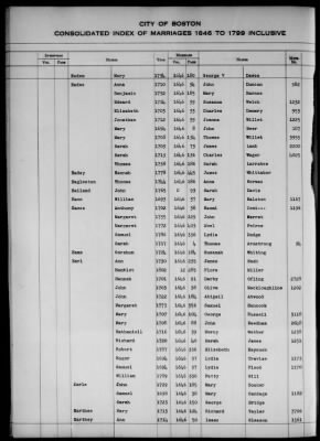 Thumbnail for Boston Vital Records, 1630-1849 > Boston Index Marriages, 1646-1799