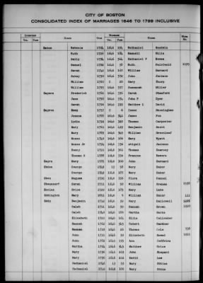 Thumbnail for Boston Vital Records, 1630-1849 > Boston Index Marriages, 1646-1799