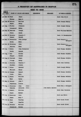 Thumbnail for Boston Vital Records, 1630-1849 > Boston Marriages, 1800-1849