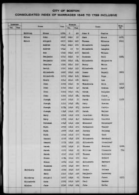 Thumbnail for Boston Vital Records, 1630-1849 > Boston Index Marriages, 1646-1799