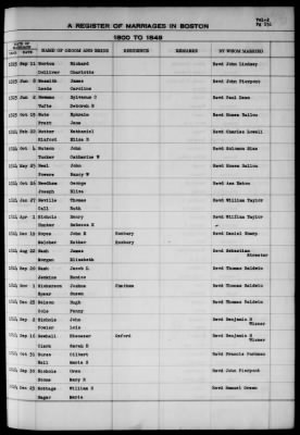 Thumbnail for Boston Vital Records, 1630-1849 > Boston Marriages, 1800-1849