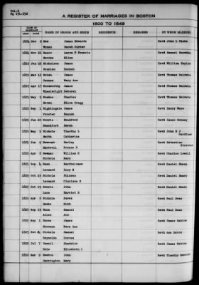 Thumbnail for Boston Vital Records, 1630-1849 > Boston Marriages, 1800-1849