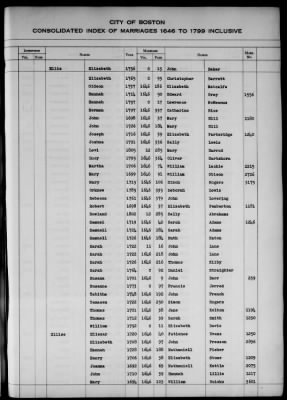 Thumbnail for Boston Vital Records, 1630-1849 > Boston Index Marriages, 1646-1799