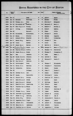 Thumbnail for Boston Births, 1849-1881 > Boston Additions And Corrections To Births, 1881