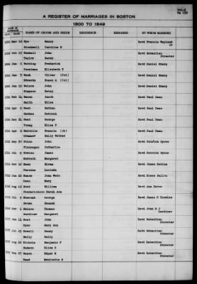 Thumbnail for Boston Vital Records, 1630-1849 > Boston Marriages, 1800-1849