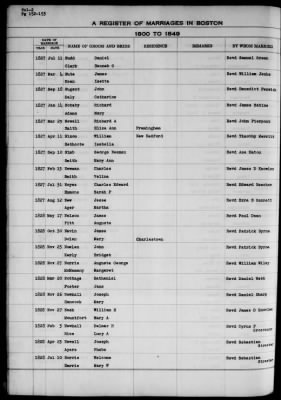 Thumbnail for Boston Vital Records, 1630-1849 > Boston Marriages, 1800-1849