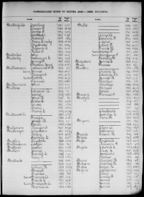 Thumbnail for Boston Births, 1849-1881 > Boston Birth Index, 1849-1869