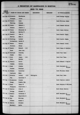 Thumbnail for Boston Vital Records, 1630-1849 > Boston Marriages, 1800-1849