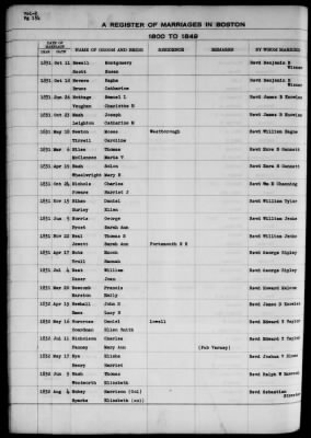 Thumbnail for Boston Vital Records, 1630-1849 > Boston Marriages, 1800-1849