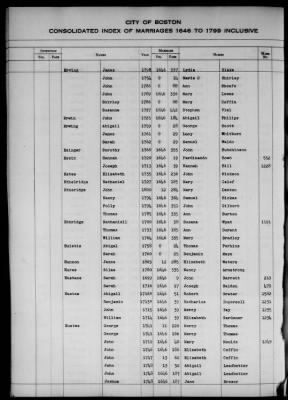 Thumbnail for Boston Vital Records, 1630-1849 > Boston Index Marriages, 1646-1799