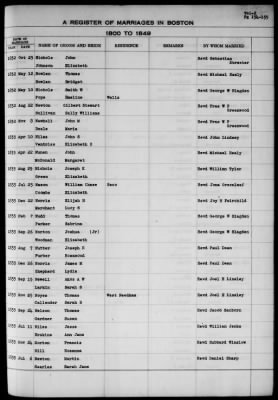 Thumbnail for Boston Vital Records, 1630-1849 > Boston Marriages, 1800-1849