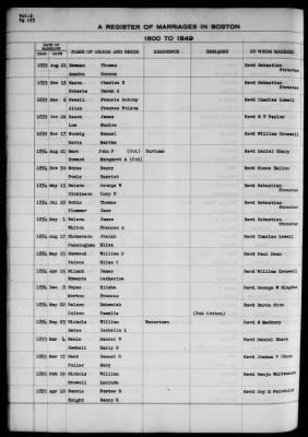 Thumbnail for Boston Vital Records, 1630-1849 > Boston Marriages, 1800-1849