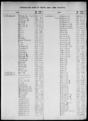 Thumbnail for Boston Births, 1849-1881 > Boston Birth Index, 1849-1869