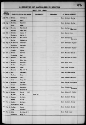 Thumbnail for Boston Vital Records, 1630-1849 > Boston Marriages, 1800-1849