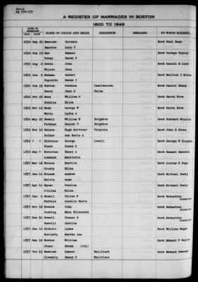 Thumbnail for Boston Vital Records, 1630-1849 > Boston Marriages, 1800-1849