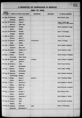 Thumbnail for Boston Vital Records, 1630-1849 > Boston Marriages, 1800-1849