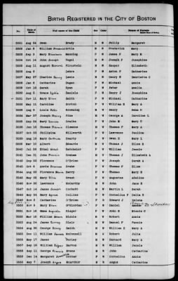 Thumbnail for Boston Births, 1849-1881 > Boston Additions And Corrections To Births, 1881