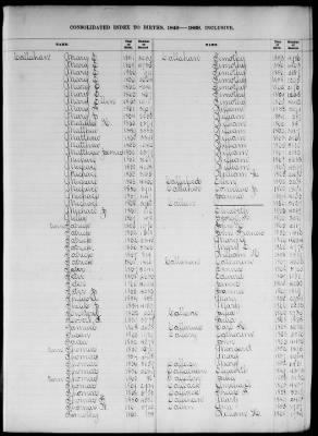 Thumbnail for Boston Births, 1849-1881 > Boston Birth Index, 1849-1869