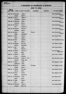 Thumbnail for Boston Vital Records, 1630-1849 > Boston Marriages, 1800-1849