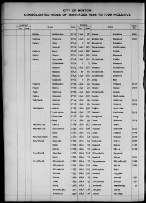 Thumbnail for Boston Vital Records, 1630-1849 > Boston Index Marriages, 1646-1799