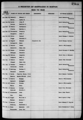 Thumbnail for Boston Vital Records, 1630-1849 > Boston Marriages, 1800-1849