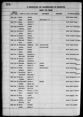 Thumbnail for Boston Vital Records, 1630-1849 > Boston Marriages, 1800-1849