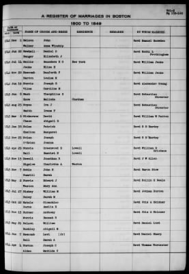 Thumbnail for Boston Vital Records, 1630-1849 > Boston Marriages, 1800-1849