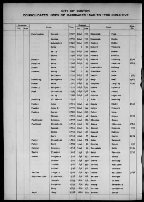 Thumbnail for Boston Vital Records, 1630-1849 > Boston Index Marriages, 1646-1799