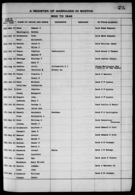 Thumbnail for Boston Vital Records, 1630-1849 > Boston Marriages, 1800-1849