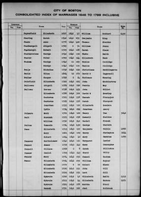 Thumbnail for Boston Vital Records, 1630-1849 > Boston Index Marriages, 1646-1799