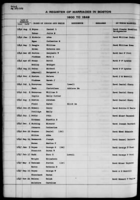 Thumbnail for Boston Vital Records, 1630-1849 > Boston Marriages, 1800-1849