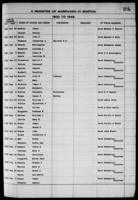 Thumbnail for Boston Vital Records, 1630-1849 > Boston Marriages, 1800-1849