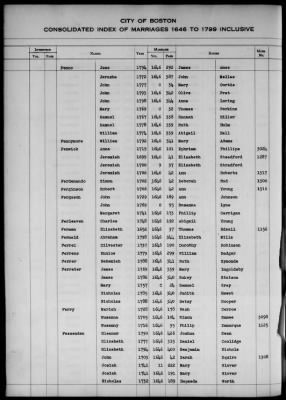 Thumbnail for Boston Vital Records, 1630-1849 > Boston Index Marriages, 1646-1799