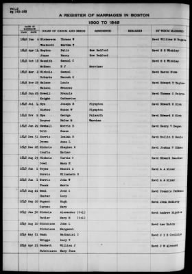 Thumbnail for Boston Vital Records, 1630-1849 > Boston Marriages, 1800-1849