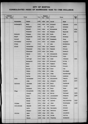 Thumbnail for Boston Vital Records, 1630-1849 > Boston Index Marriages, 1646-1799