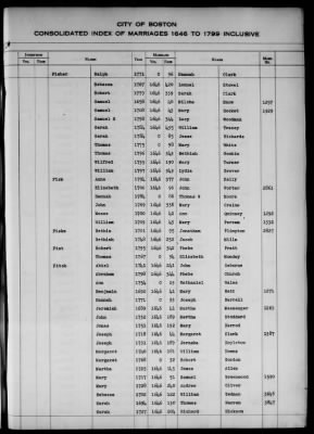 Thumbnail for Boston Vital Records, 1630-1849 > Boston Index Marriages, 1646-1799