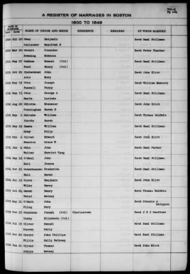 Thumbnail for Boston Vital Records, 1630-1849 > Boston Marriages, 1800-1849