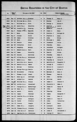 Thumbnail for Boston Births, 1849-1881 > Boston Additions And Corrections To Births, 1881