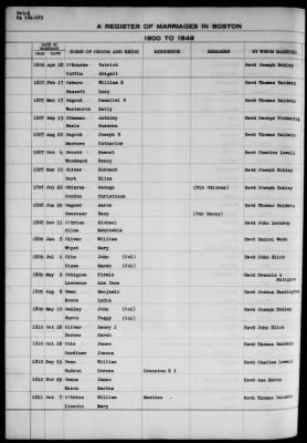 Thumbnail for Boston Vital Records, 1630-1849 > Boston Marriages, 1800-1849