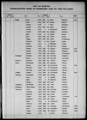 Thumbnail for Boston Vital Records, 1630-1849 > Boston Index Marriages, 1646-1799