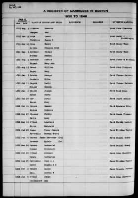 Thumbnail for Boston Vital Records, 1630-1849 > Boston Marriages, 1800-1849