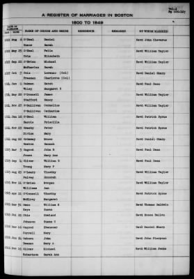 Thumbnail for Boston Vital Records, 1630-1849 > Boston Marriages, 1800-1849